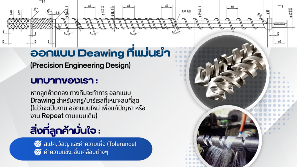 ออกแบบ Deawing ที่แม่นยำ