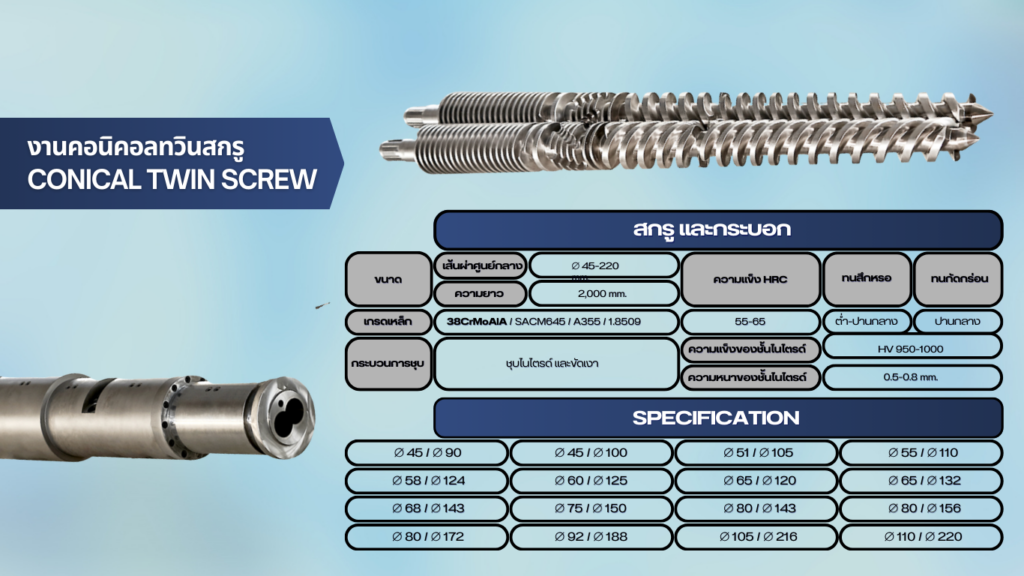 งานคอนิคอลทวินสกรู1 CONICAL TWIN SCREW